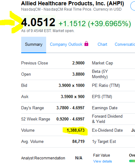 Allied Healthcare Products Inc._Cours 27.01.2020 @ 4,05 USD.PNG