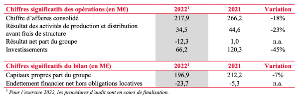 Gaumont 2022.png