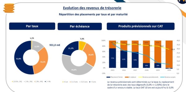 Bourse direct - Produits 2.JPG