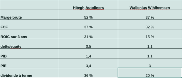 Capture d’écran 2025-03-14 à 21.28.24.png