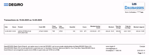 2025.05.15 - Japan Petroleum Exploration (achat).png