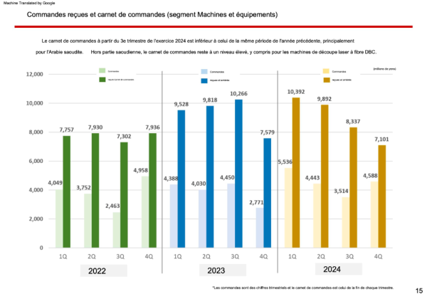 Capture d’écran 2025-06-20 à 10.44.30.png