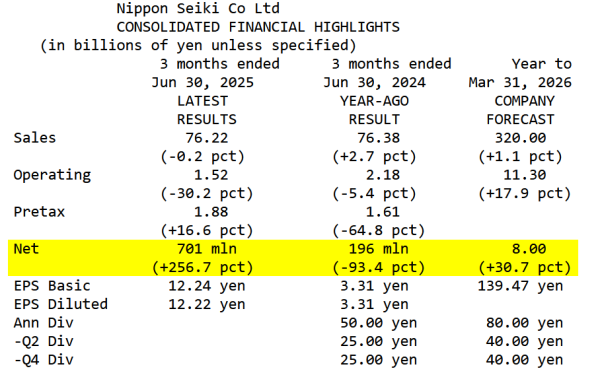 Nippon Seiki_Résultats T1 2026 (30.06.2025).png