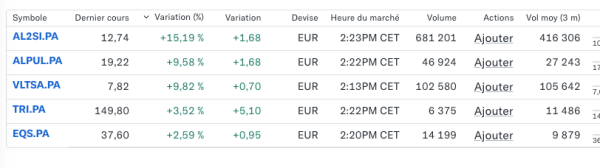 High Five Novembre 2025.png