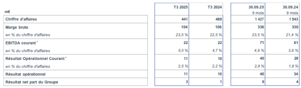 iJACQUET T3 2025.png