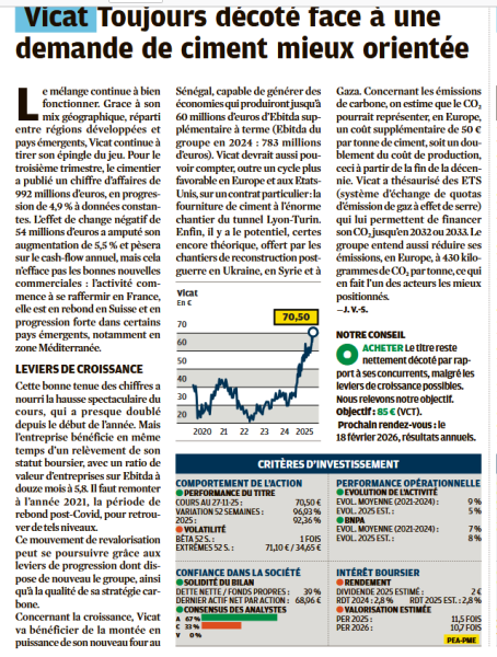 Vicat 2025-11-29 143130.png