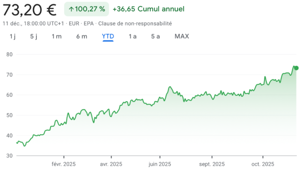 Capture d’écran 2025-12-11 à 19.24.44.png