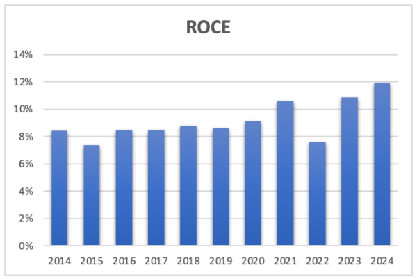 Capture d’écran 2025-12-11 à 19.29.06.png