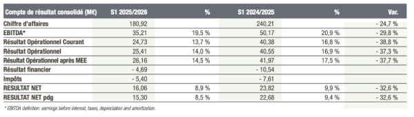 Capture d’écran 2026-01-16 à 13.17.08.png