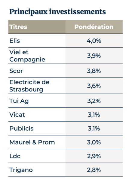 IE France 31.12.2025.png
