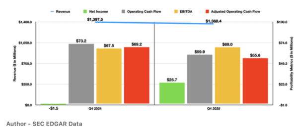 Capture d’écran 2026-01-24 à 15.29.18.png