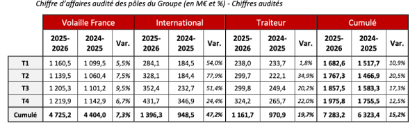 Capture d’écran 2026-04-08 à 11.14.52.png