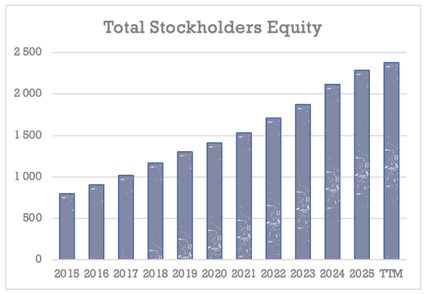 Capture d’écran 2026-04-08 à 11.20.33.png
