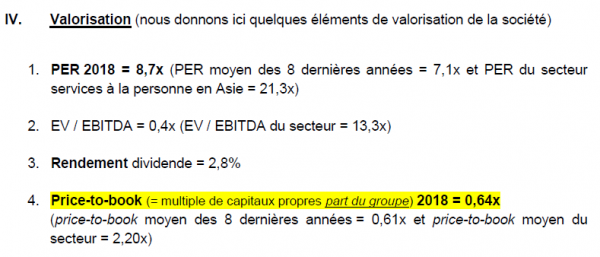 Fonds propres - Heian.png