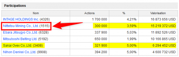Nippon Active Value Fund - 04.01.2021.png