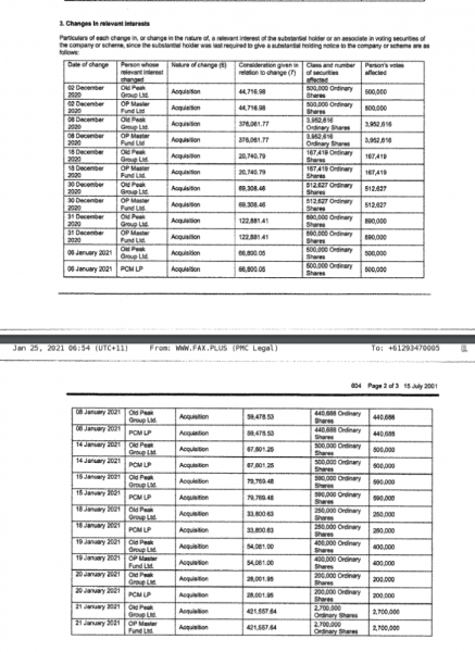 Capture d’écran 2021-01-25 à 07.44.32.png