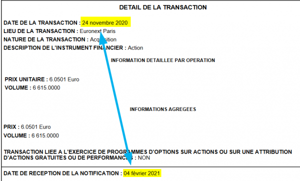 Passat_Achat 6 615 actions @ 6,05 EUR - 05.02.2021.png