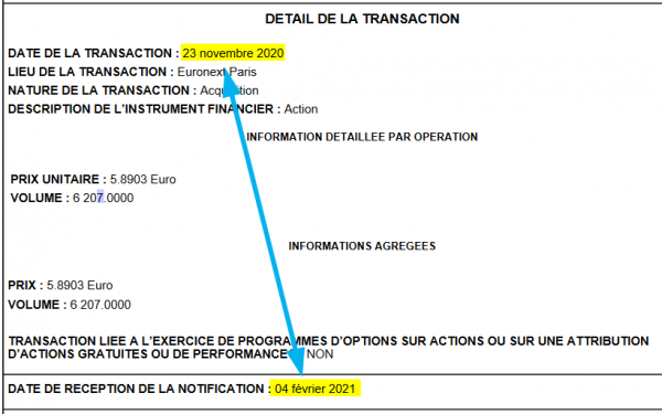 Passat_Achat 6 207 actions @ 5,89 EUR - 05.02.2021.png