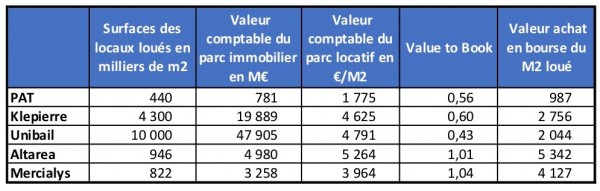 immobilier foncieres.jpg