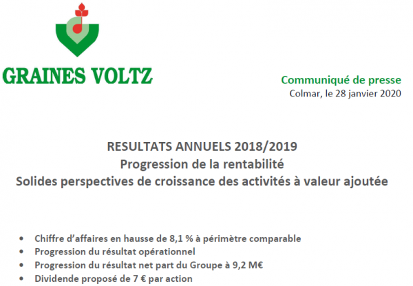 Graines Voltz_Résultats 2019.png