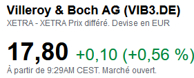 Villeroy & Boch - 03.05.2021.png