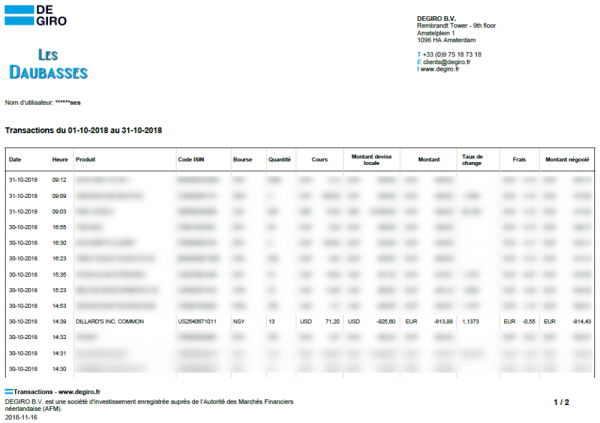 Achat Dillard's - 30.10.2018 - portefeuille daubasses 2.png