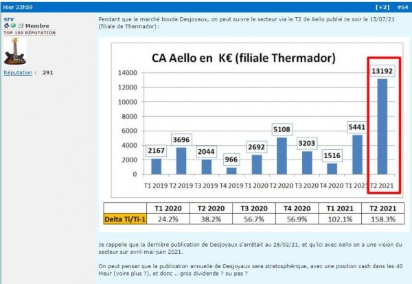 thermator alleo t2.JPG