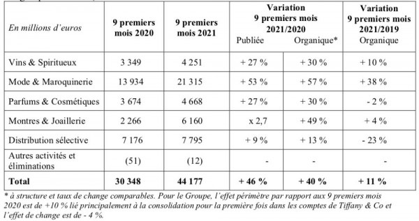 CDI ventes T3.jpg