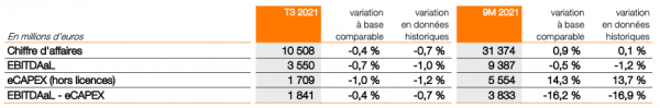 Orange T3 2021.png