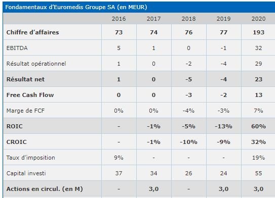euromedis1.JPG
