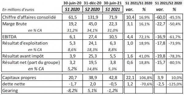 euromediscomptess1.JPG