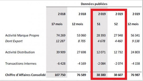 euromedis2019.JPG