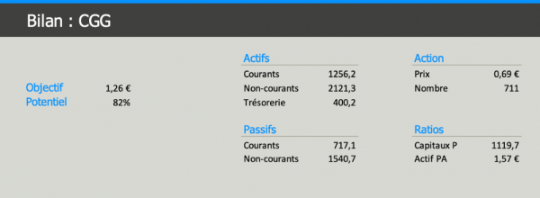 Capture d’écran 2021-11-09 à 16.13.46.png