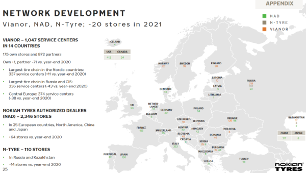 Réseau distribution Vinaor - Nokian Tyres - 2021.png
