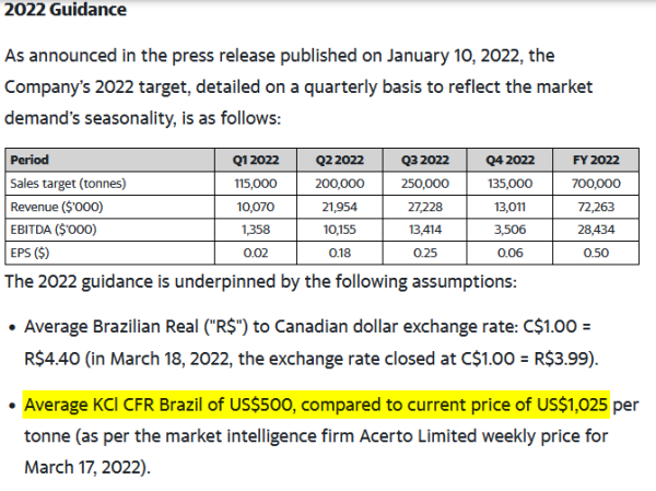 Verde Agritech_Prévisions 2022 ajustées.png