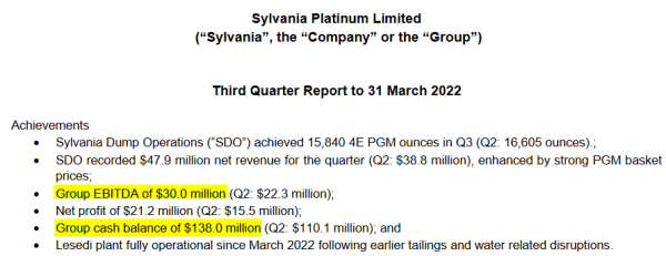 Sylavania Platinum - résultats T3 2022 (31.03.2022).png