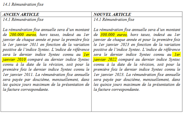 Patrimoine et Commerce - résolution 14.1 - AG 2022.png