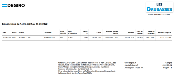 2022.06.14 - Mutual Corp (Vente).png