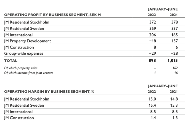 JM business 06.2022.png