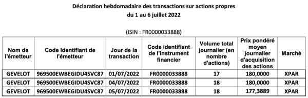 ALGEV 01-06.07.2022.png