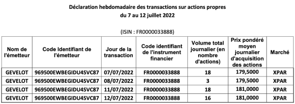 ALGEV 07-12.07.2022.png