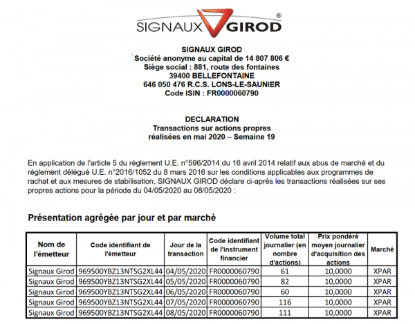 Signaux Girod_Rachat actions - 2020S19.PNG