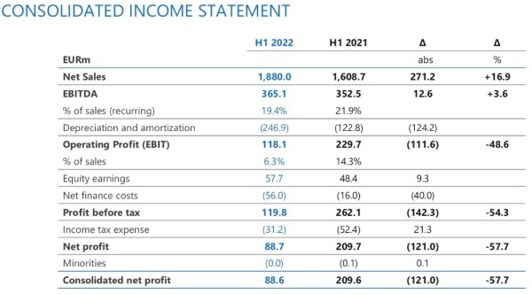 iBUZZI income statement.jpg
