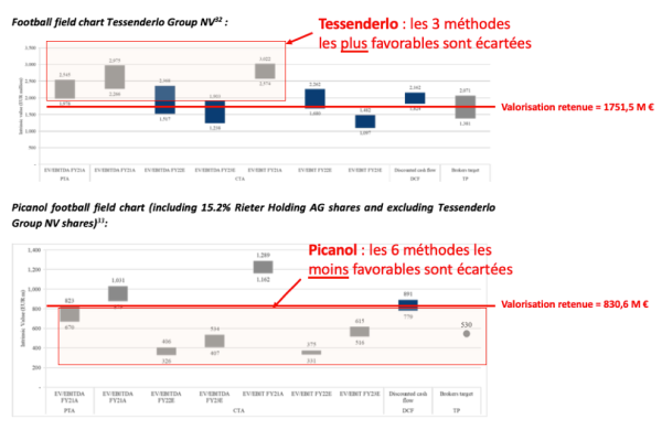 courrier FSMA image 1.png