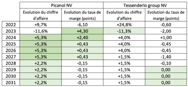 courrier FSMA image 2.png