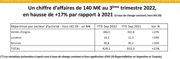Capture d’écran 2022-10-18 à 18.51.21.png