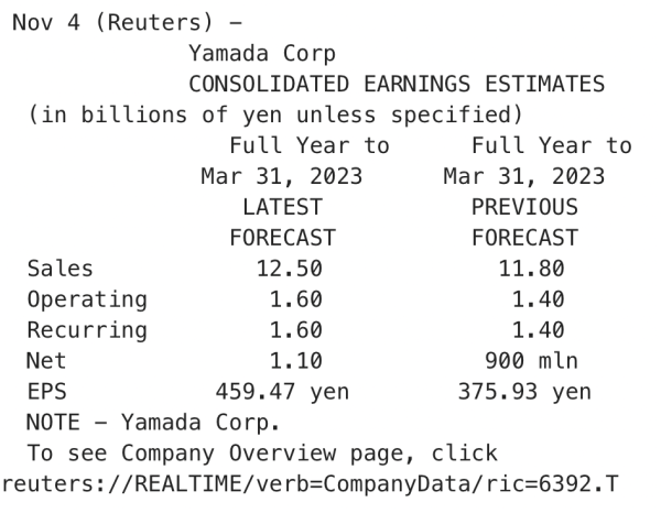 6392 forecast 04.11.2022.png