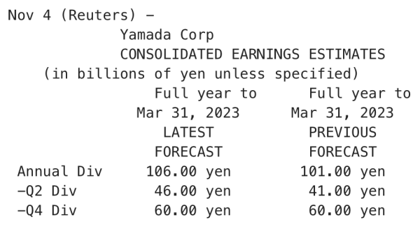 6392 dividend 04.11.2022.png