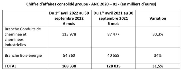 iPoujoulat CA S1.jpg