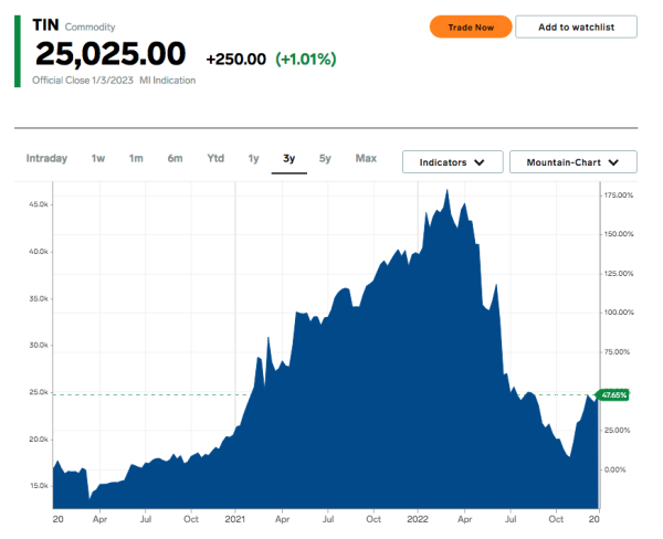 Capture d’écran 2023-01-04 à 15.43.35.png